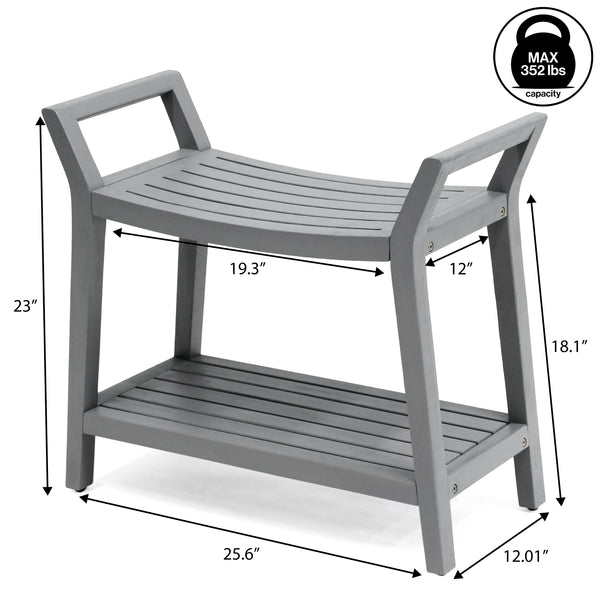 Dimension Image Gray