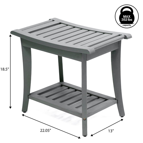 Dimension Image Gray