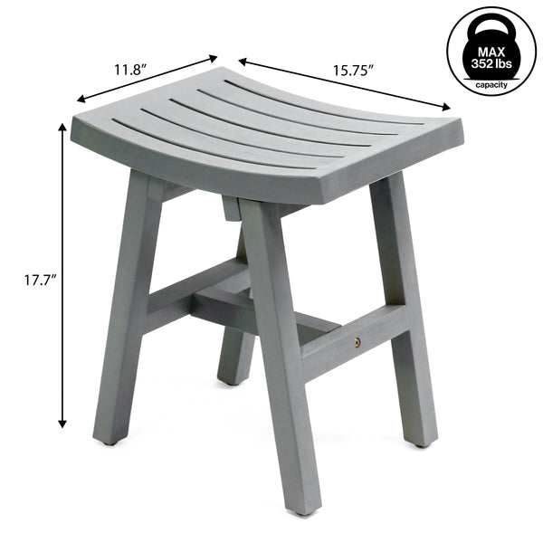 Dimension Image Gray
