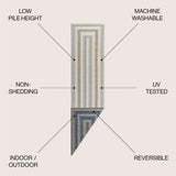 Always Classic Nautical Mitre Stripe Reversible Machine-Washable Indoor/Outdoor Area Rug