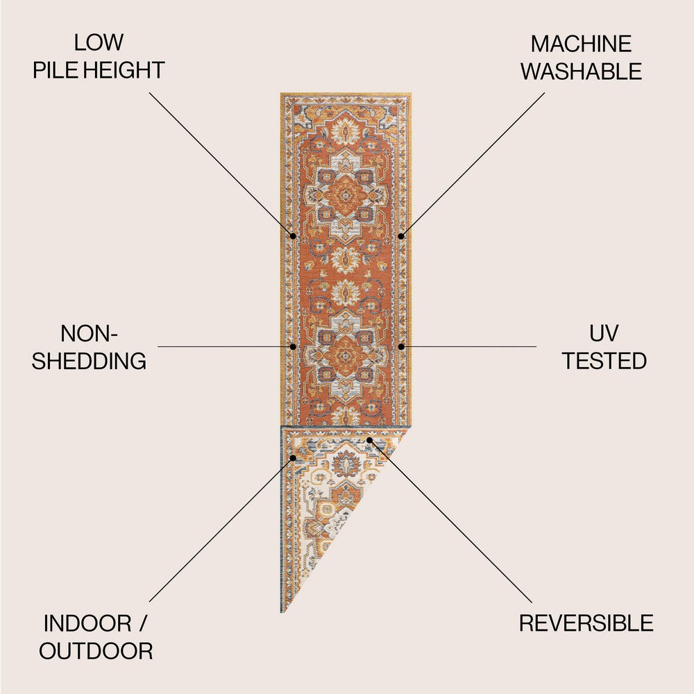 Langley Traditional Vintage Medallion Reversible Machine-Washable Indoor/Outdoor Area Rug