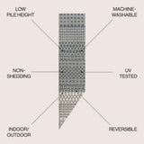 Lizzy Modern Geometric Moroccan Reversible Machine-Washable Indoor/Outdoor Area Rug