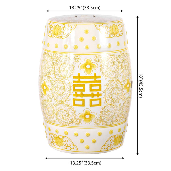 Dimension Image Yellow