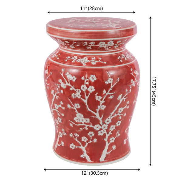 Dimension Image Red