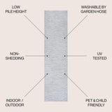 Nieleon Ethan Modern Flatweave Solid Indoor/Outdoor Area Rug