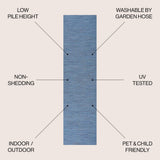 Nieleon Ethan Modern Flatweave Solid Indoor/Outdoor Area Rug