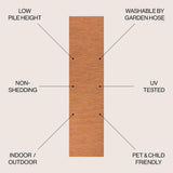 Nieleon Ethan Modern Flatweave Solid Indoor/Outdoor Area Rug