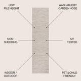 Nieleon Ethan Modern Flatweave Solid Indoor/Outdoor Area Rug