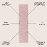 Nieleon Ethan Modern Flatweave Solid Indoor/Outdoor Area Rug