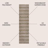 Ernard Bo Modern Farmhouse Wide Indoor/Outdoor Area Rug