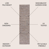 Aerelm Finn Modern Farmhouse Pinstripe Indoor/Outdoor Area Rug