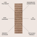 Aeran Finn Modern Farmhouse Pinstripe Indoor/Outdoor Area Rug