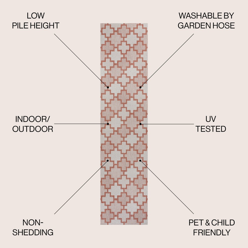 Alfresco Modern Geometric Tile Pattern Indoor/Outdoor Area Rug