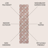 Alfresco Modern Geometric Tile Pattern Indoor/Outdoor Area Rug