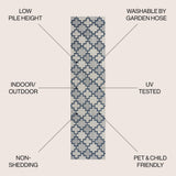 Alfresco Modern Geometric Tile Pattern Indoor/Outdoor Area Rug