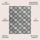 Alfresco Modern Geometric Tile Pattern Indoor/Outdoor Area Rug
