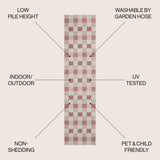 Courtyard Traditional Geometric Bold Gingham Indoor/Outdoor Area Rug