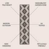 Antique Geometric Moroccan Diamond Indoor/Outdoor Area Rug