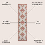 Antique Geometric Moroccan Diamond Indoor/Outdoor Area Rug