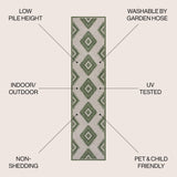Antique Geometric Moroccan Diamond Indoor/Outdoor Area Rug