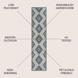 Antique Geometric Moroccan Diamond Indoor/Outdoor Area Rug