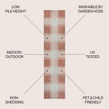 Acrylic Traditional Farmhouse Bold Gingham Indoor/Outdoor Area Rug