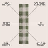 Acrylic Traditional Farmhouse Bold Gingham Indoor/Outdoor Area Rug