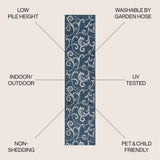 Domani Traditional Classic All-Over Scroll Indoor/Outdoor Area Rug
