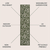 Domani Traditional Classic All-Over Scroll Indoor/Outdoor Area Rug