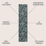Domani Traditional Classic All-Over Scroll Indoor/Outdoor Area Rug
