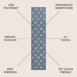 Nexus Traditional Mediterranean Tile Design Indoor/Outdoor Area Rug