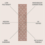 Nexus Traditional Mediterranean Tile Design Indoor/Outdoor Area Rug