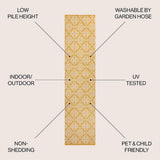 Nexus Traditional Mediterranean Tile Design Indoor/Outdoor Area Rug