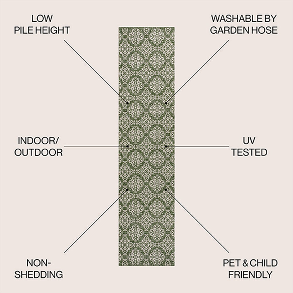 Nexus Traditional Mediterranean Tile Design Indoor/Outdoor Area Rug