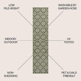 Nexus Traditional Mediterranean Tile Design Indoor/Outdoor Area Rug