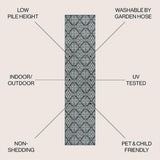Nexus Traditional Mediterranean Tile Design Indoor/Outdoor Area Rug