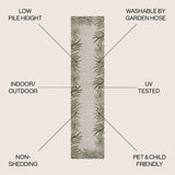 Palm Coastal Cottage Palm Frond Border Indoor/Outdoor Area Rug