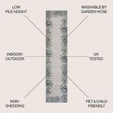 Palm Coastal Cottage Palm Frond Border Indoor/Outdoor Area Rug