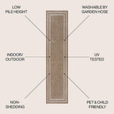 Thin Classic 3-Stripe Border Indoor/Outdoor Area Rug