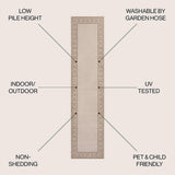 Lovina Classic Geometric Border Indoor/Outdoor Area Rug