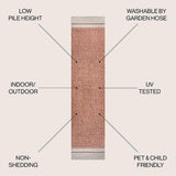 Zuri Modern Minimalist Mingled Indoor/Outdoor Area Rug
