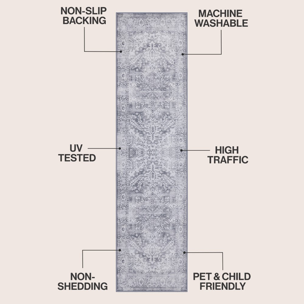 Vintaro Vintage Medallion Border Machine-washable Area Rug