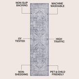 Vintaro Vintage Medallion Border Machine-washable Area Rug