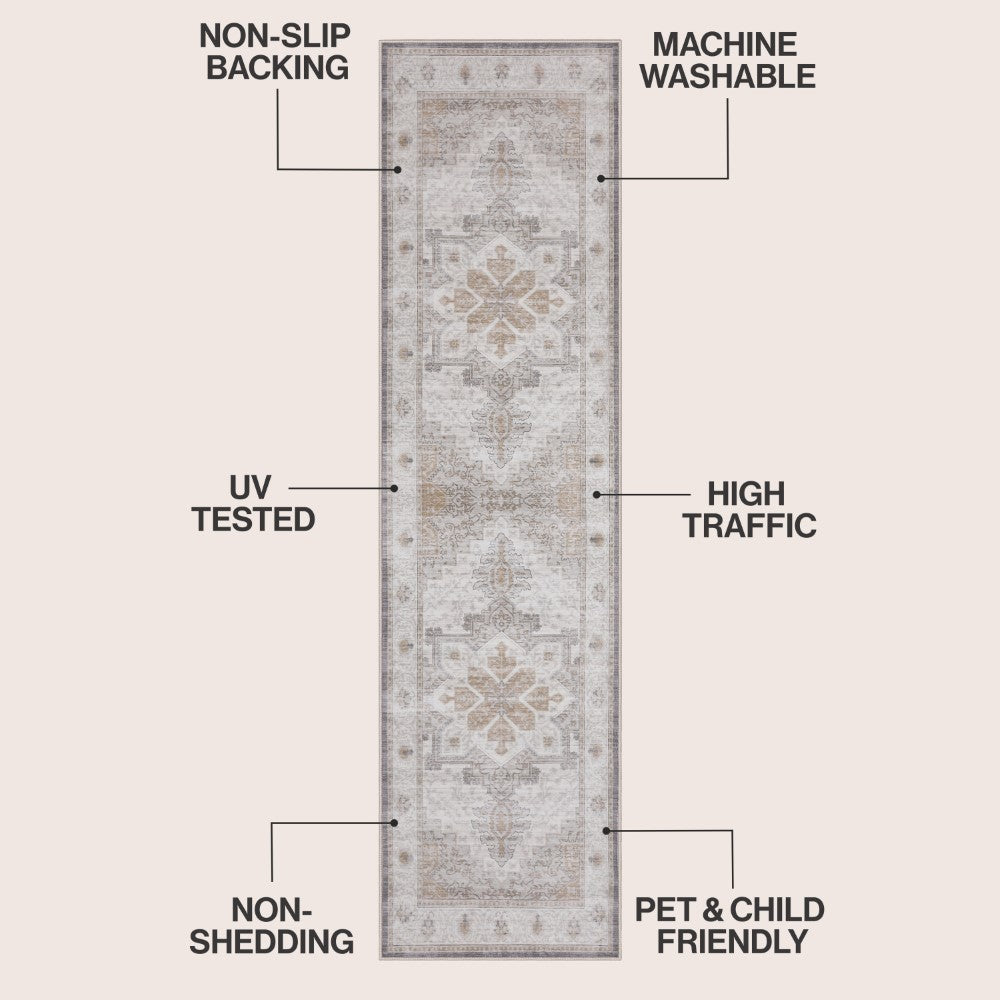 Vintaro Vintage Medallion Border Machine-washable Area Rug