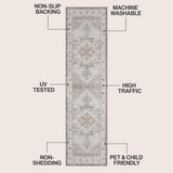 Vintaro Vintage Medallion Border Machine-washable Area Rug