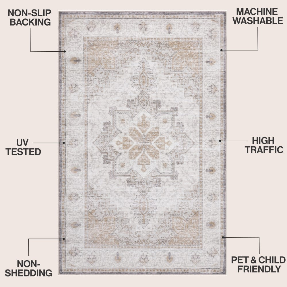 Vintaro Vintage Medallion Border Machine-washable Area Rug