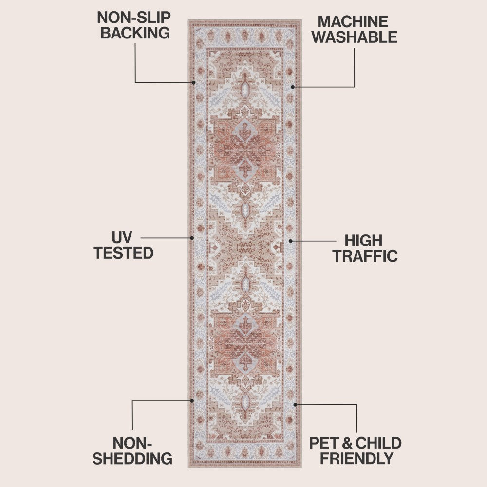 Vintaro Vintage Medallion Border Machine-washable Area Rug