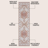 Vintaro Vintage Medallion Border Machine-washable Area Rug