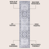 Vintaro Vintage Medallion Border Machine-washable Area Rug