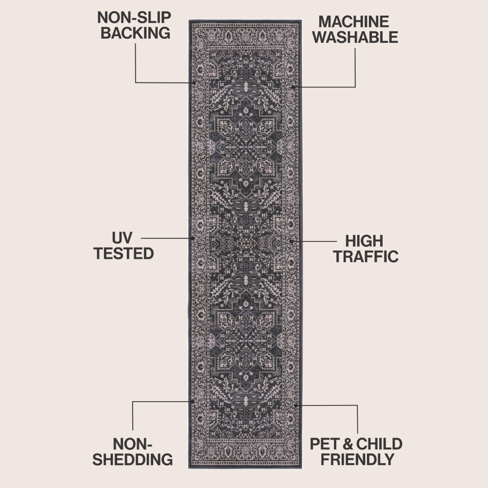 Vintaro Vintage Medallion Border Machine-washable Area Rug